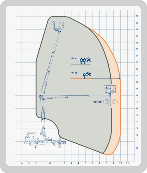 diagram2
